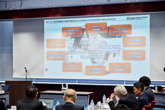 高付加価値化と利益率改善、10のゴールイメージ